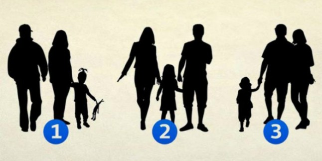 Psikoloji Testi: Seçeneklerden Hangisini Kendi Ailenize Daha Çok Benzettiniz? Sonuçlar Sizi Şaşırtabilir!