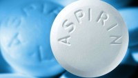 Aspirin’in Cilde Olan Faydası